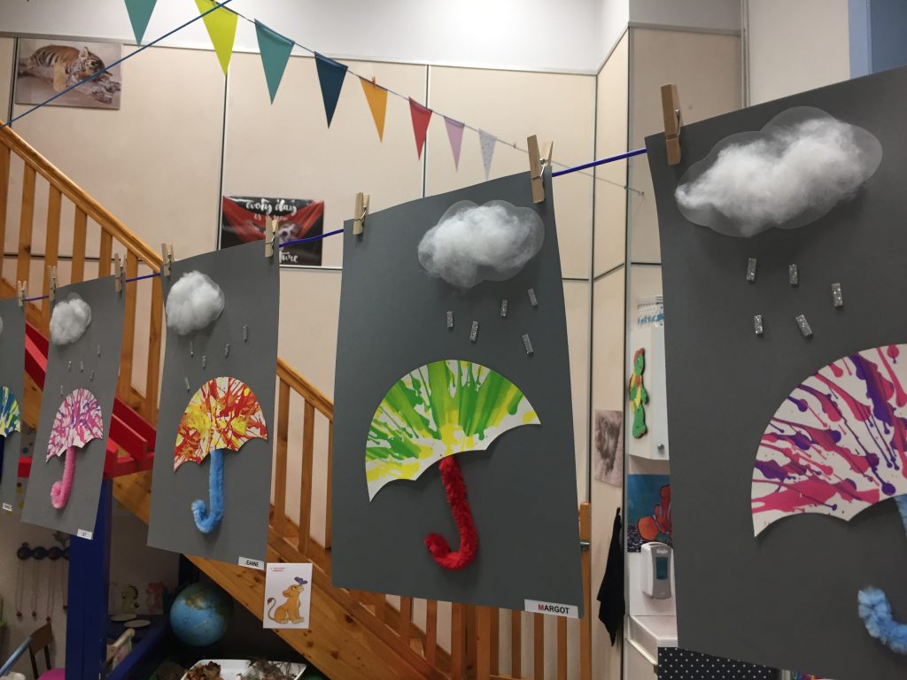 MS/CE2: si on jouait ensemble ...